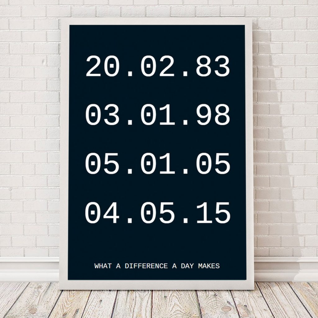 troppotogo-date-importanti-poster-personalizzabile-2d3